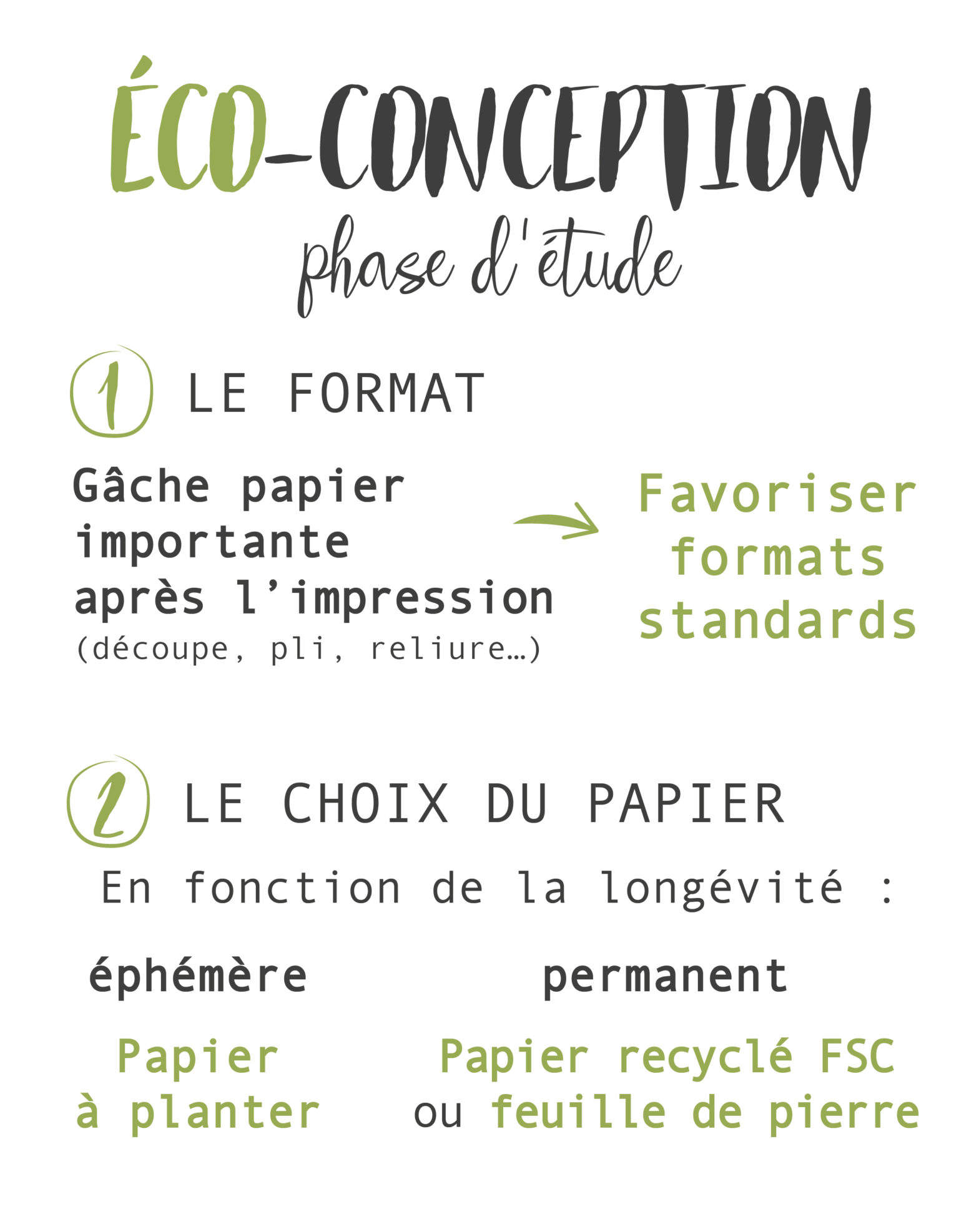 formats standards et choix du papier