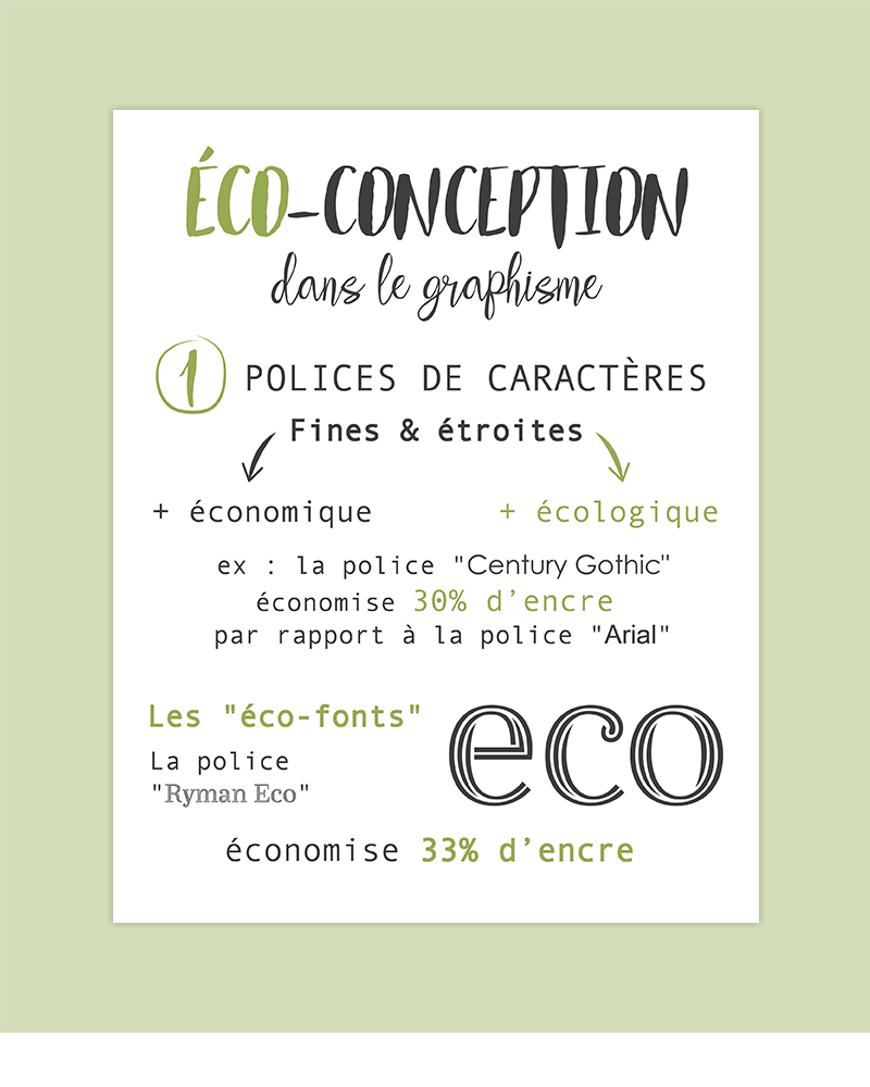 polices de caractères fines et étroites - éco-fonts