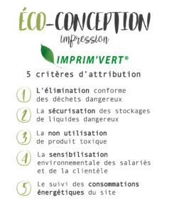 5 critères d'attribution du label imprim'vert