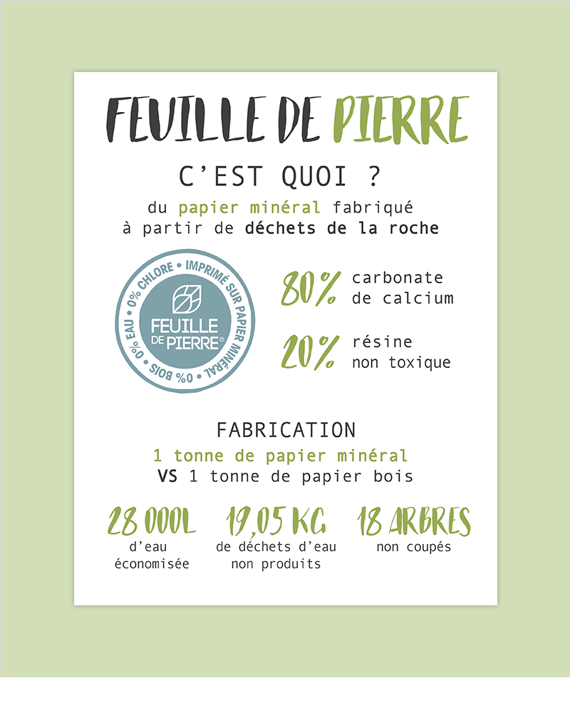 feuille de pierre : papier minéral