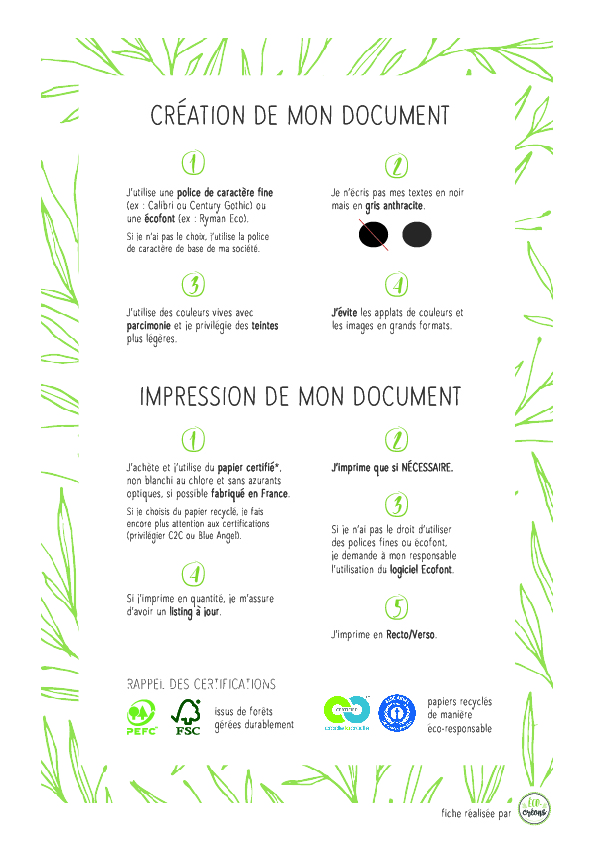 fiche recap pour imprimer vert chez soi et au travail