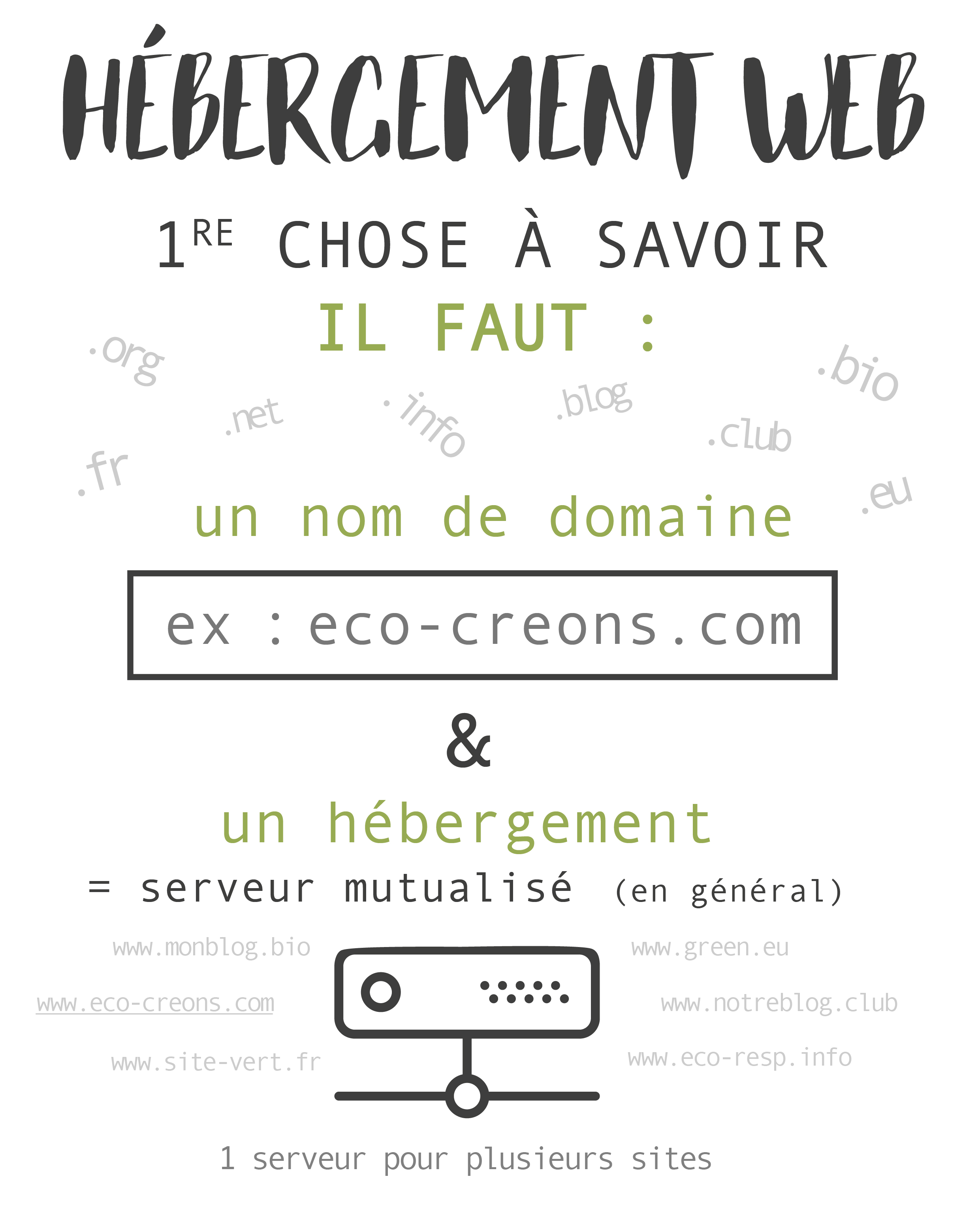 Hebergement Web Au Vert éco Créons Graphiste éco Responsable Hebergement Web Au Vert éco Créons Graphiste éco Responsable