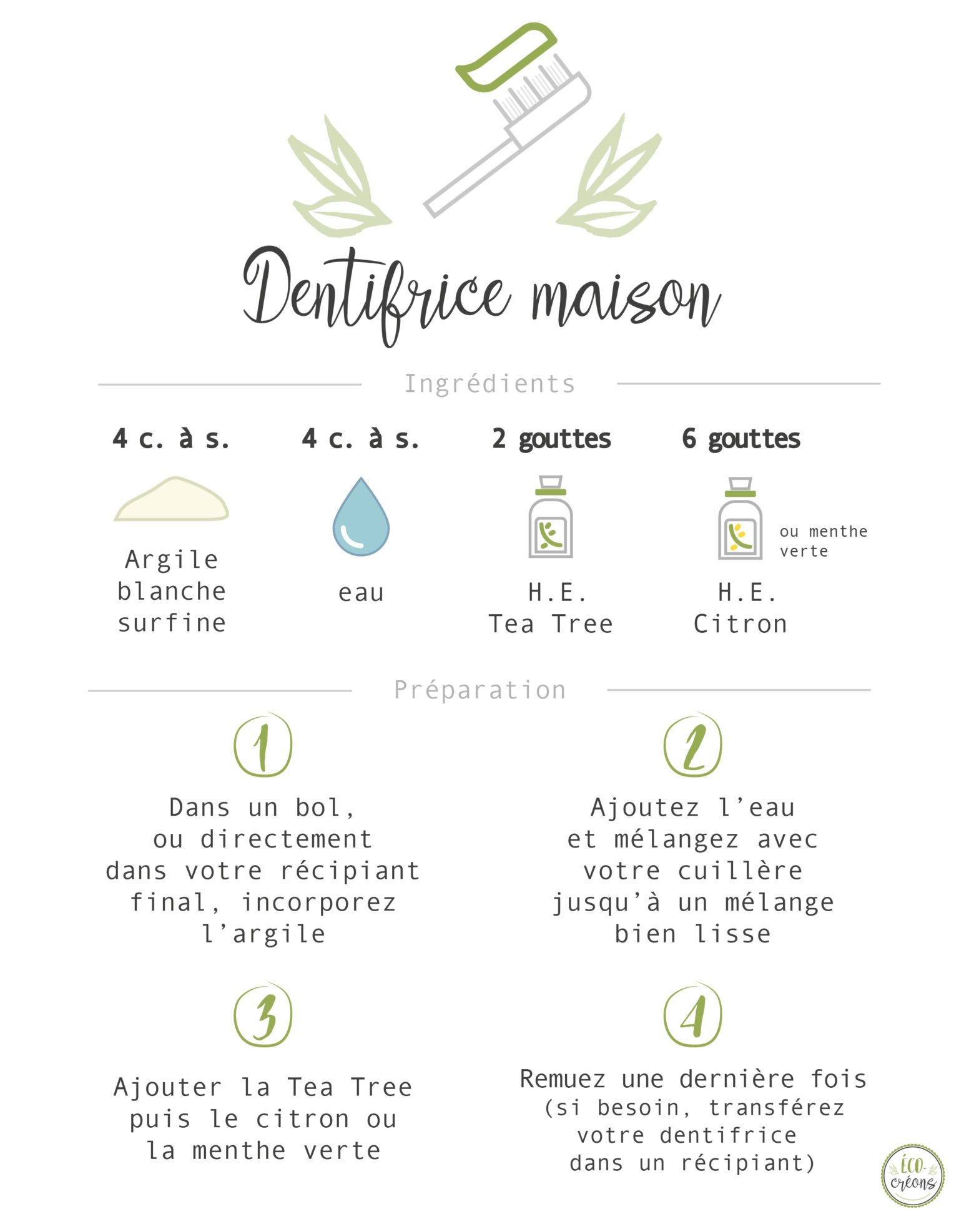 recette DIY dentifrice maison