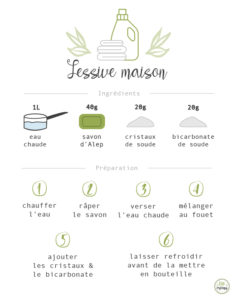 recette DIY lessive maison