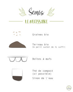 Recette : lessive maison - Éco-créons - Graphiste éco-responsable