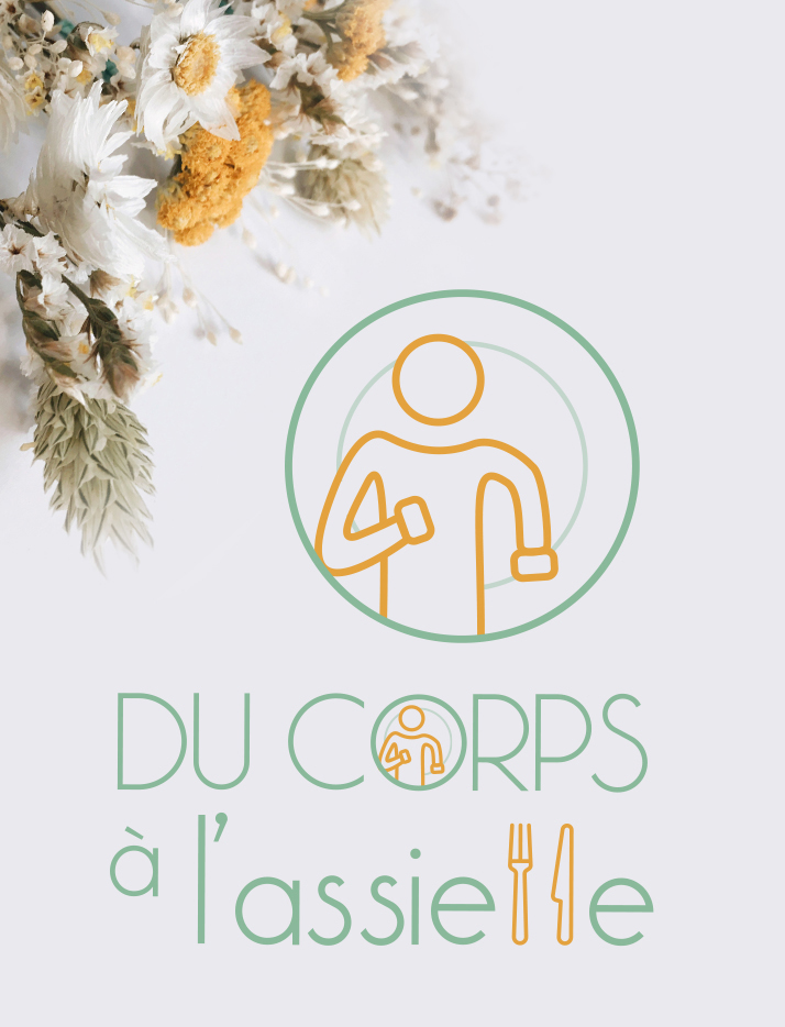 Logo et déclinaison Du corps à l'assiette