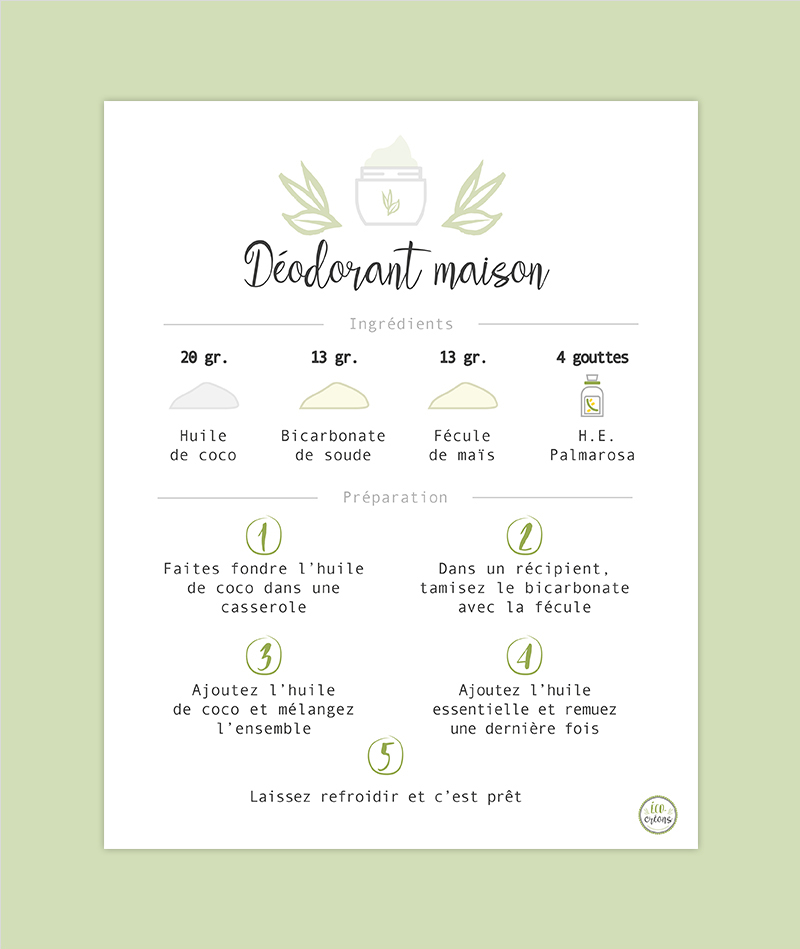 RECETTE : DEODORANT MAISON - Blog Éco-créons