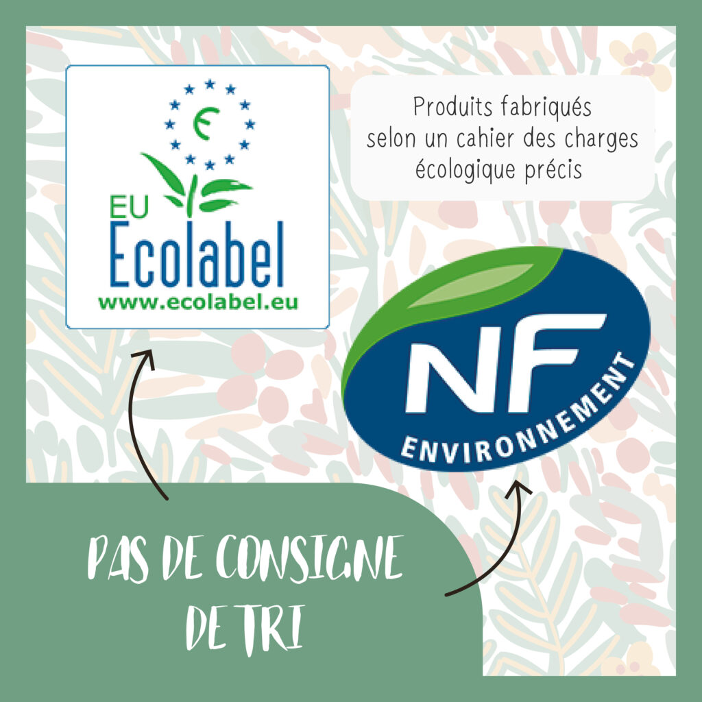 Explication de l'écolabels et de NF environnement présent sur les emballages